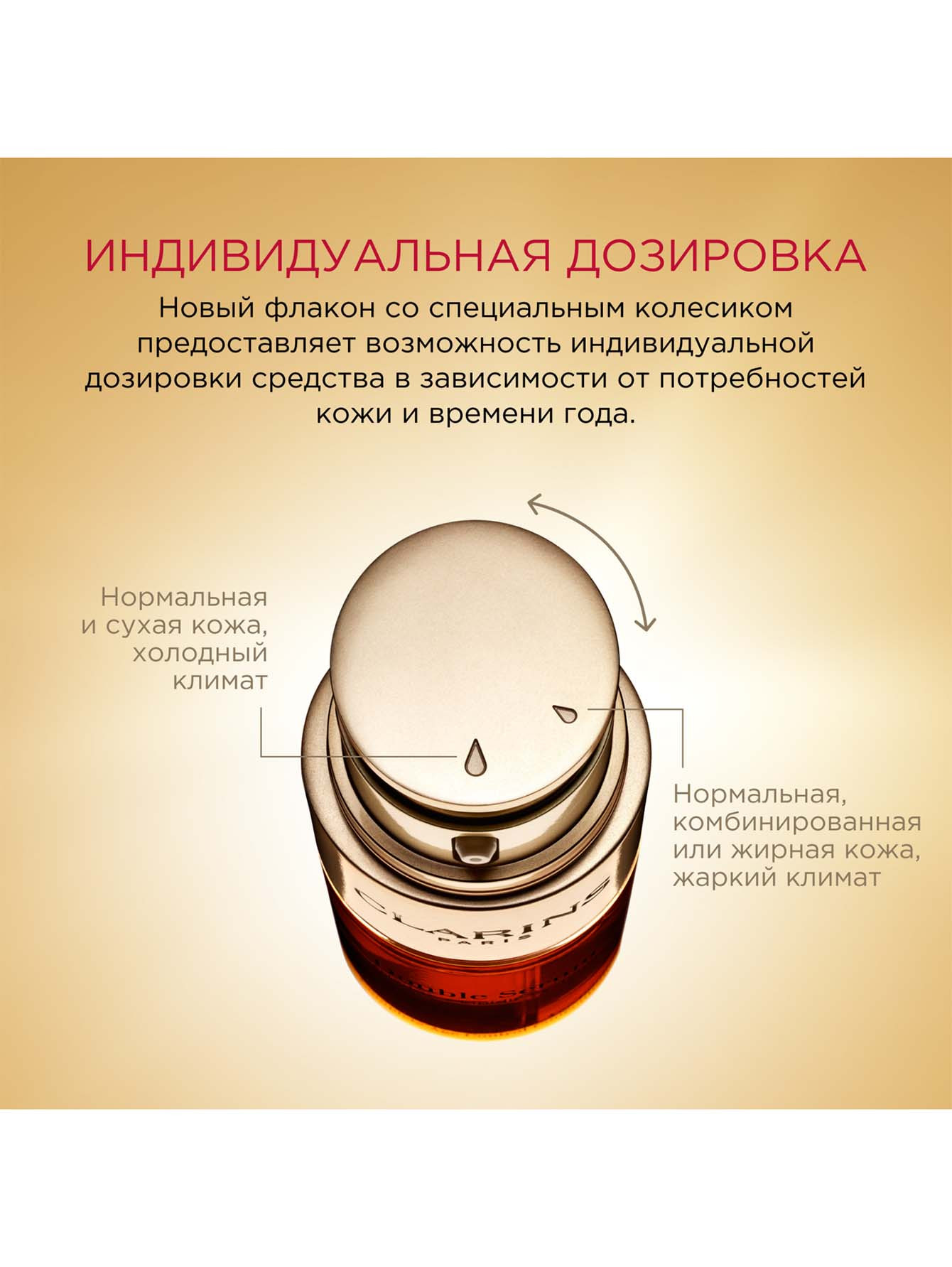 Омолаживающая сыворотка для кожи вокруг глаз Double Serum Eye, 20 мл - Обтравка2