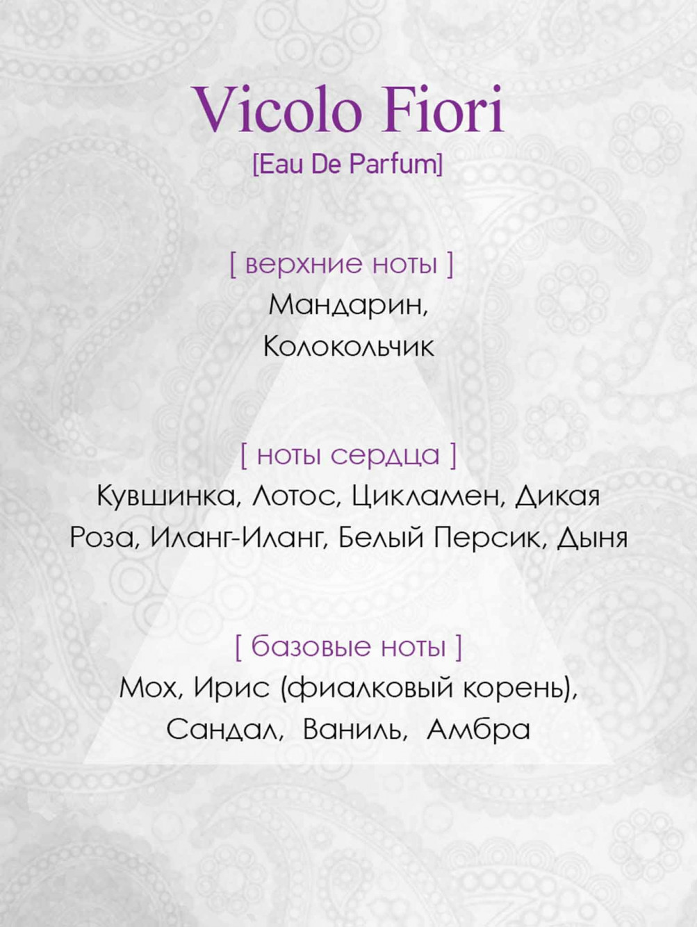 Парфюмерная вода Vicolo Fiori, 100 мл - Обтравка1