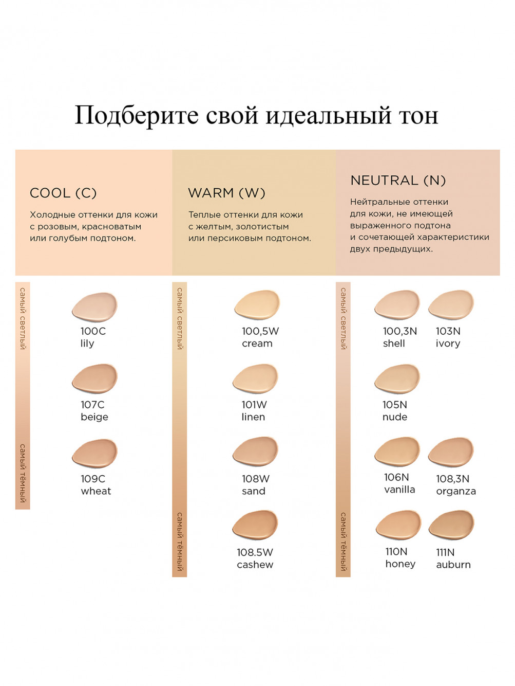 Тональный крем Everlasting, 108.3N, 30 мл - Обтравка3