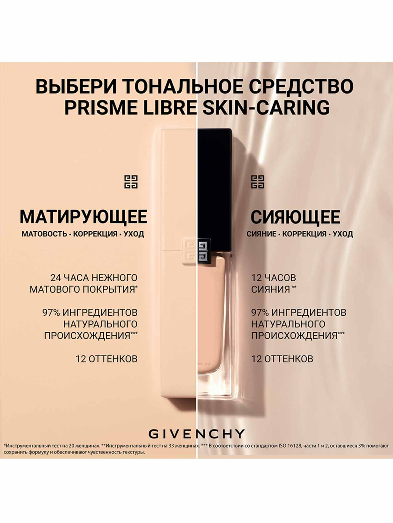 ❀ Матирующий тональный крем для лица Prisme Libre Skin-Caring Matte, 1-N95,  30 мл Givenchy - купить по цене 6000 руб | интернет-магазин Артиколи