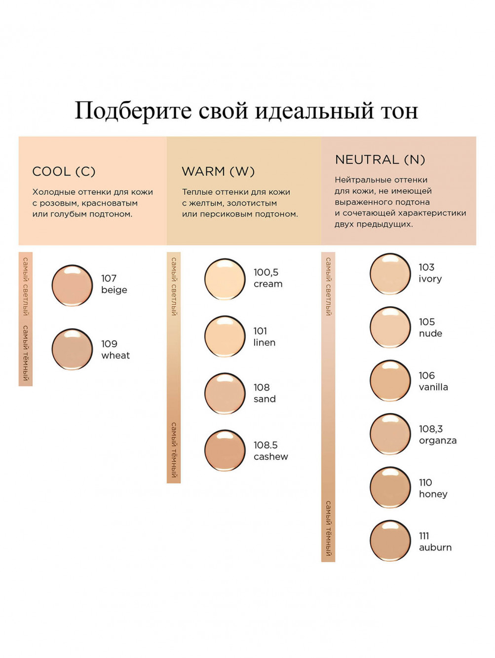 Тональный крем Skin Illusion, тон - 110, SPF15 30 мл - Обтравка2