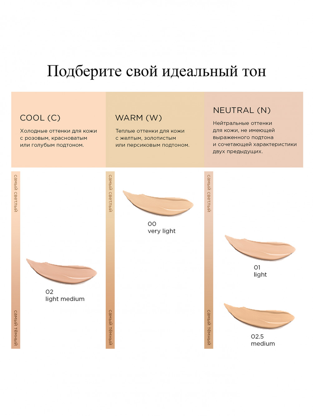 Устойчивый консилер Everlasting, 01, 12 мл - Обтравка2