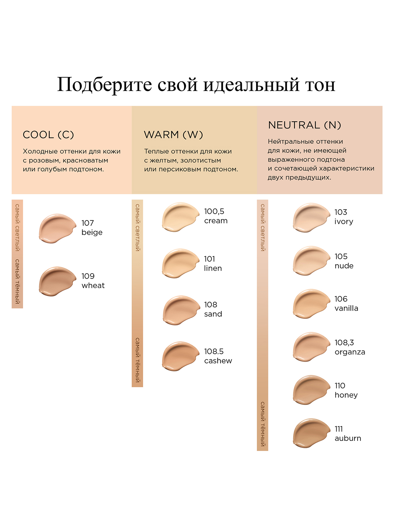 Тональная основа Everlasting Youth Fluid тон - 107 30 мл SPF15 - Обтравка2