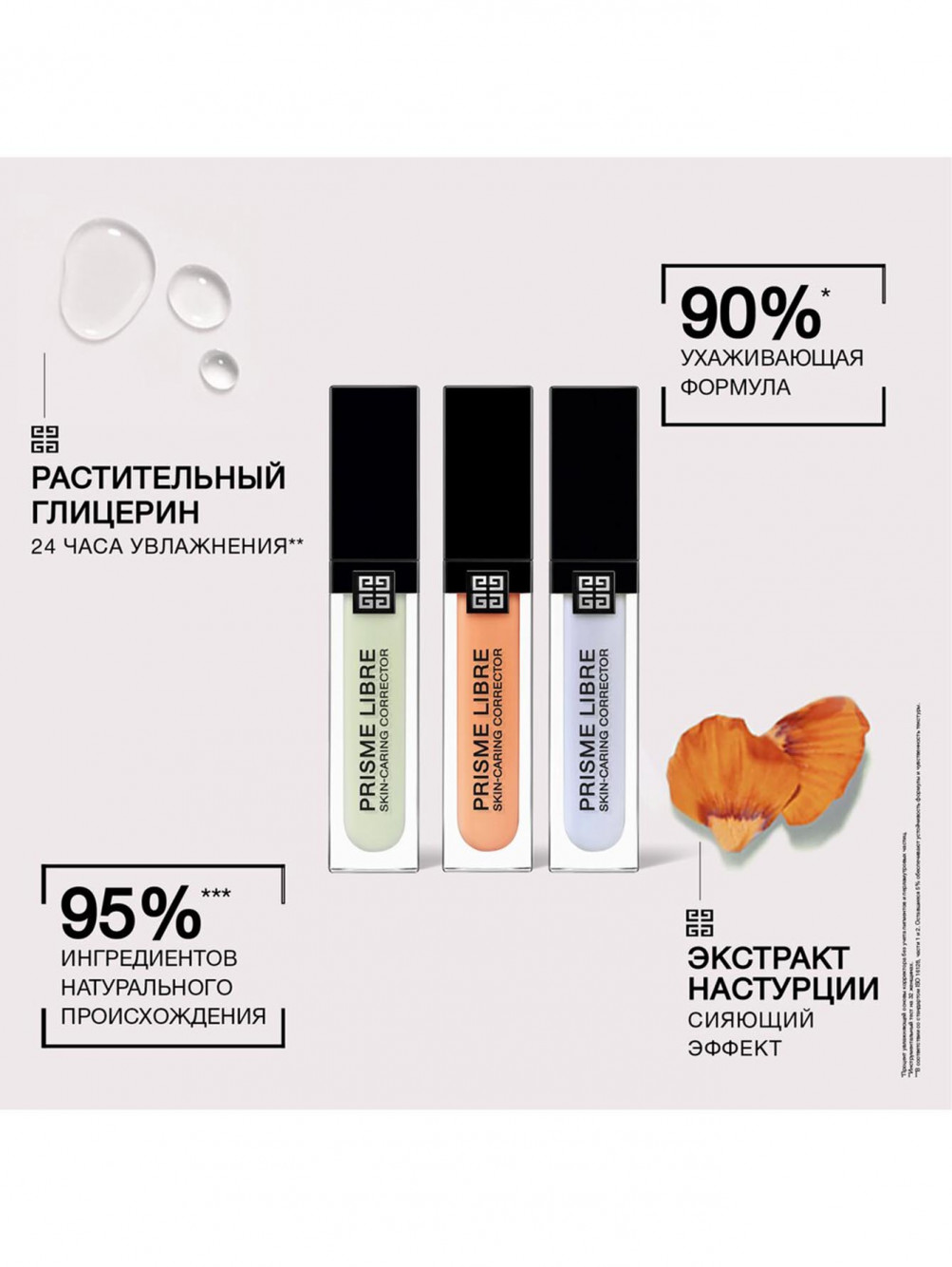 Цветной корректор Prisme Libre Skin-Caring Corrector, Голубой, 11 мл - Обтравка2