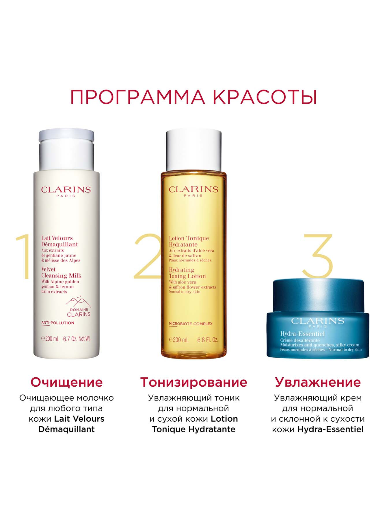 Увлажняющий тоник для нормальной и сухой кожи Hydrating Toning Lotion, 200 мл - Обтравка4