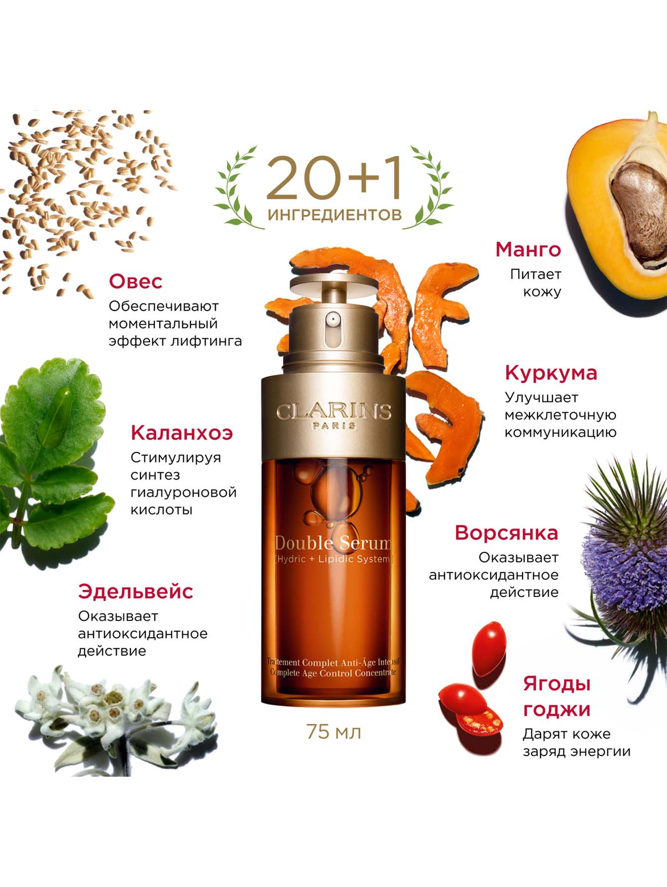 Комплексная омолаживающая двойная сыворотка Double Serum, 30 мл - Обтравка2