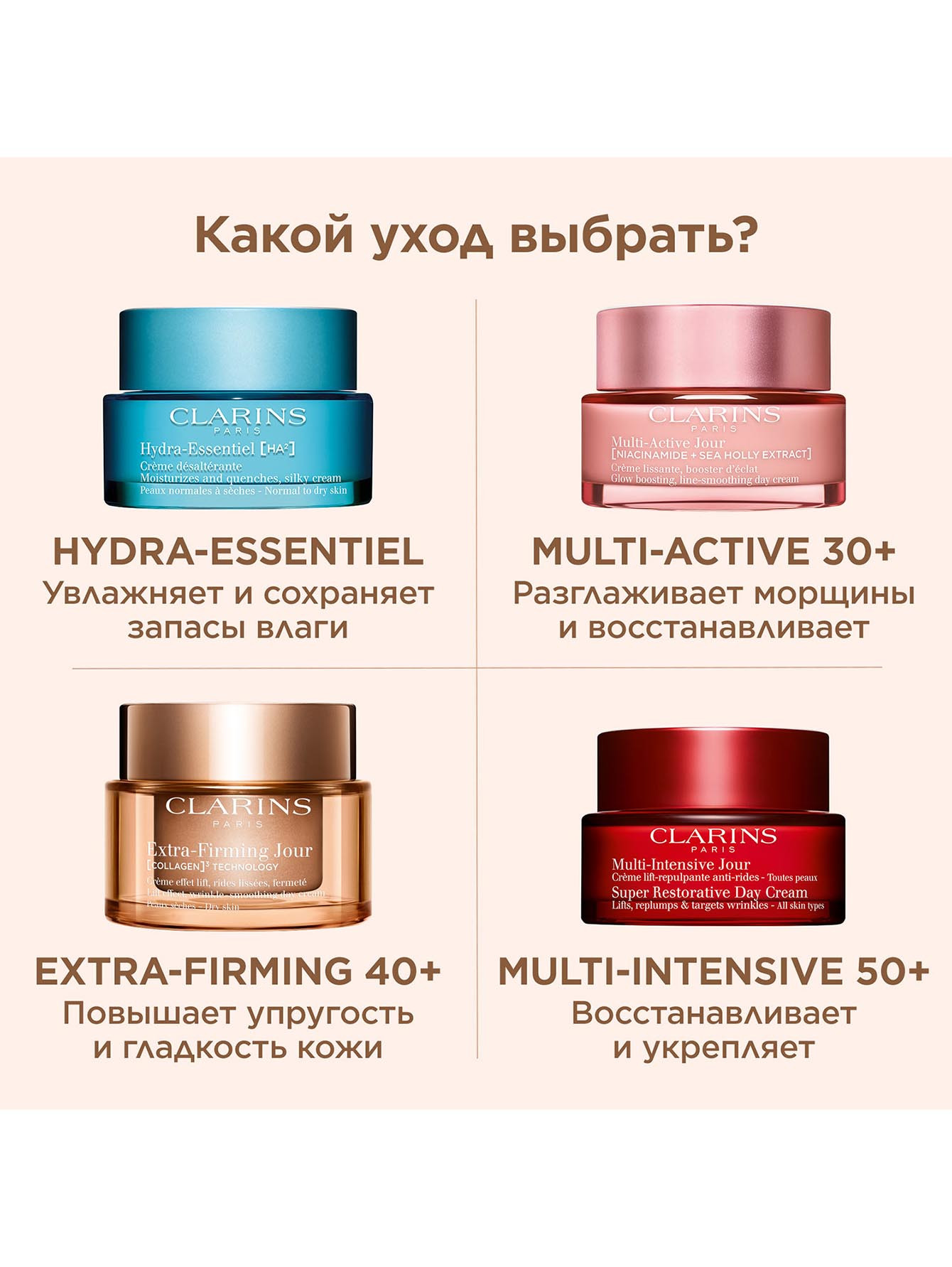 Регенерирующий дневной крем для лица для сухой кожи Extra-Firming, 50 мл - Обтравка5