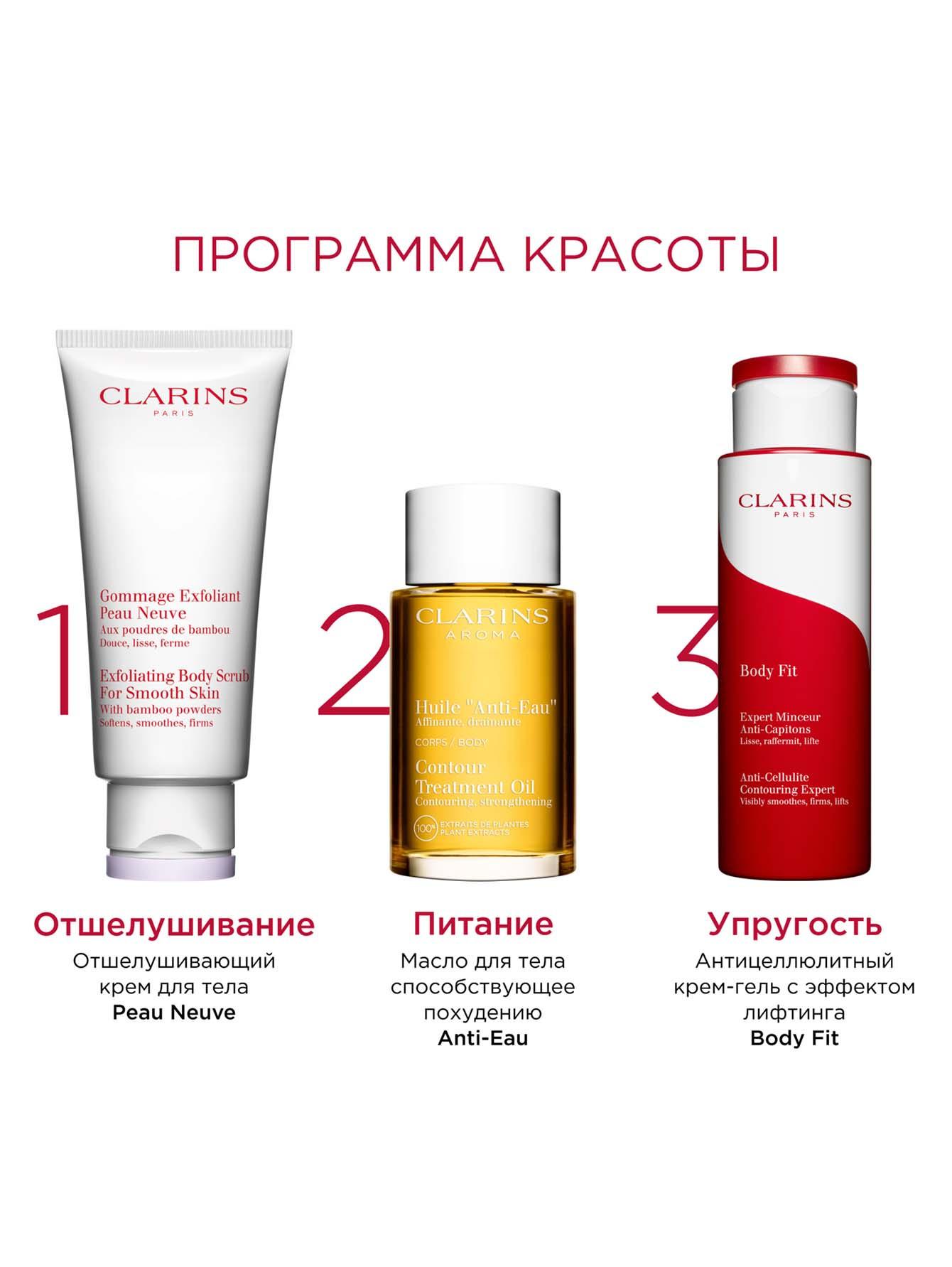 ❀ Антицеллюлитный крем-гель с эффектом лифтинга Body Fit, 200 мл Clarins -  купить по цене 5900 руб | интернет-магазин Артиколи