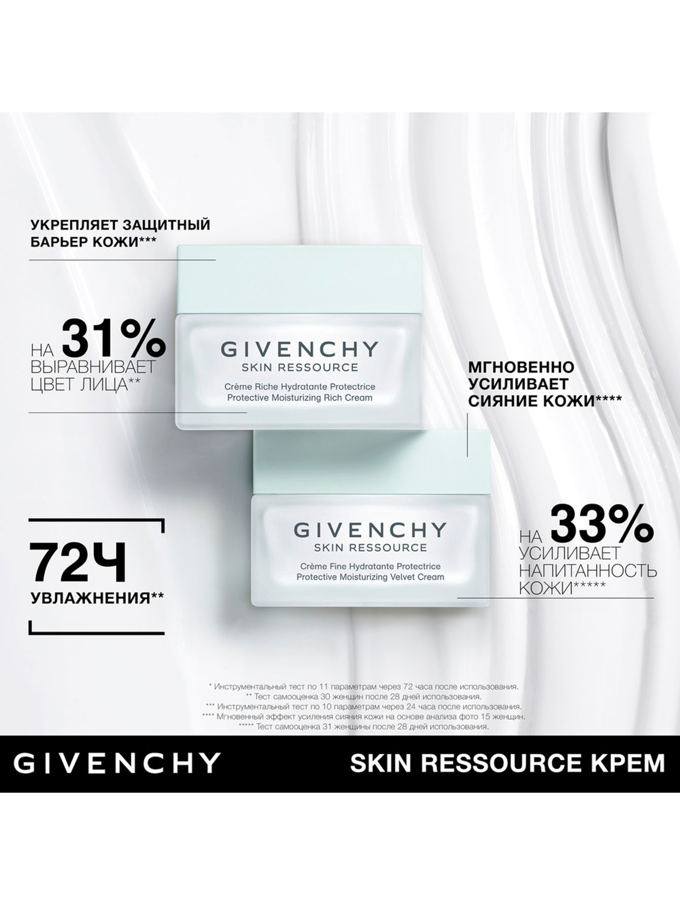 Увлажняющий питательный крем для лица Skin Ressource, 50 мл - Обтравка4