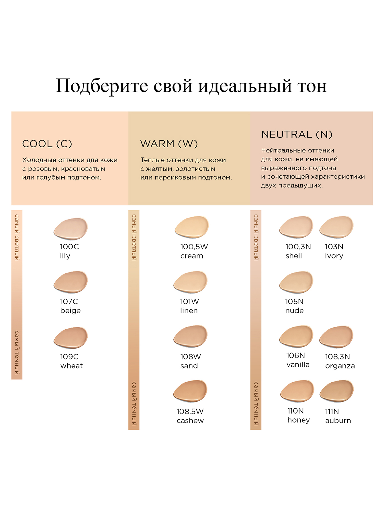 Тональный крем Everlasting, 108W, 30 мл - Обтравка2