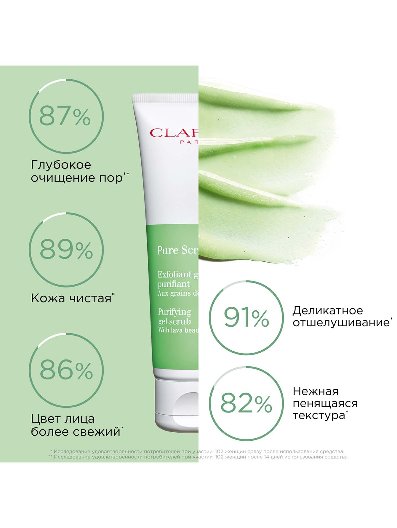 Гель-скраб для лица Pure Scrub 50 мл Face Care - Обтравка1