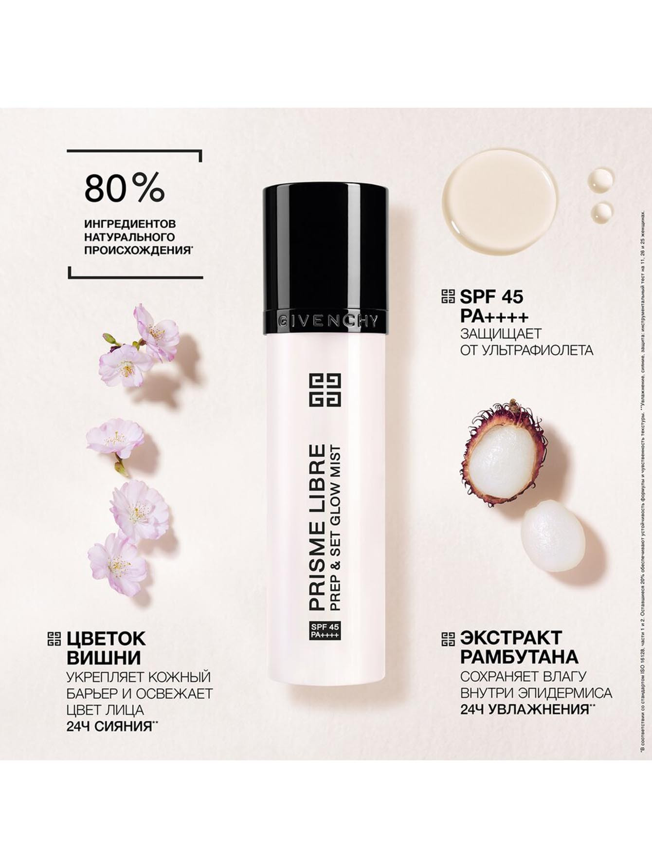 Спрей-основа и фиксатор для макияжа с эффектом сияния Prisme Libre Prep & Set Glow Mist SPF 45/PA++++ , 70 мл - Обтравка2