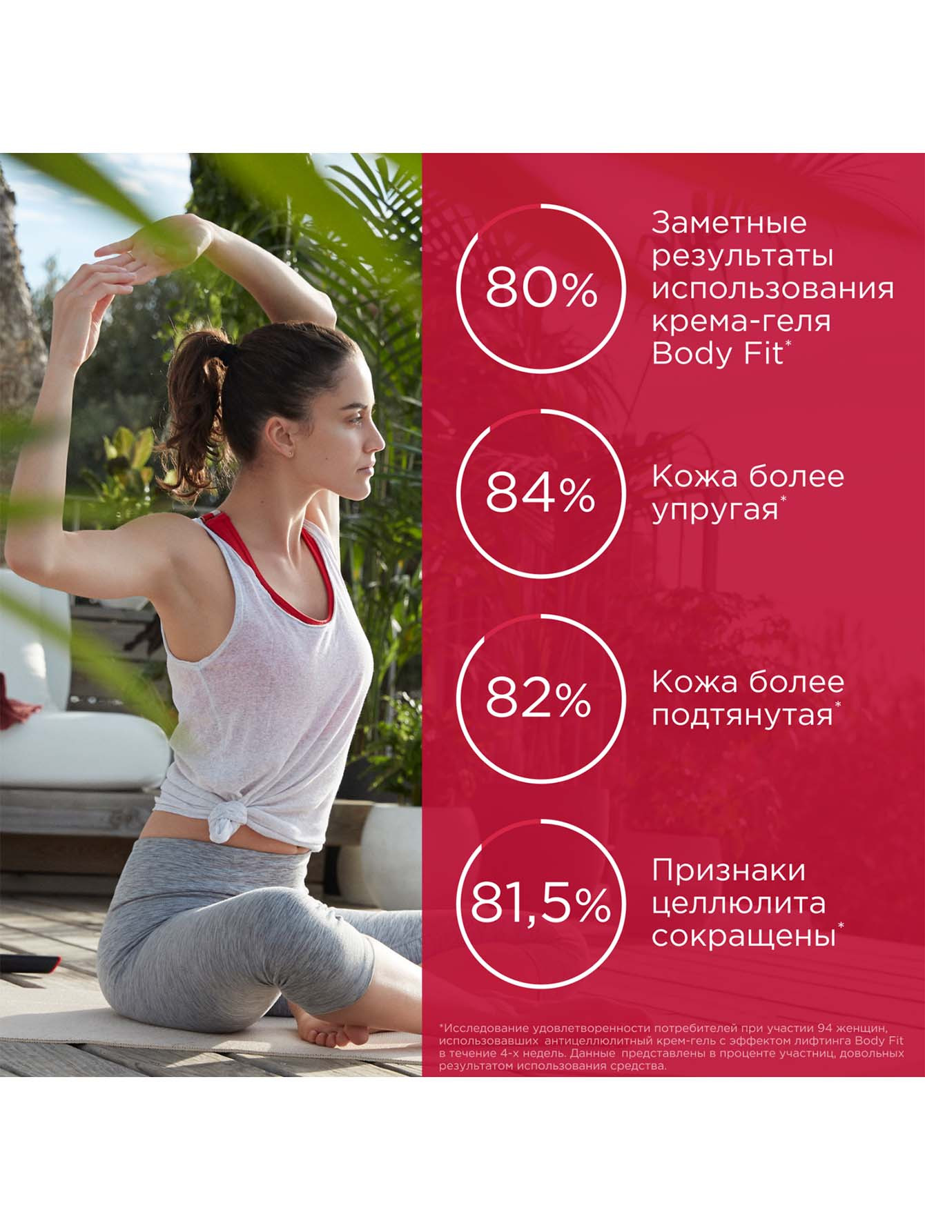 Антицеллюлитный крем-гель с эффектом лифтинга Body Fit, 200 мл - Обтравка3