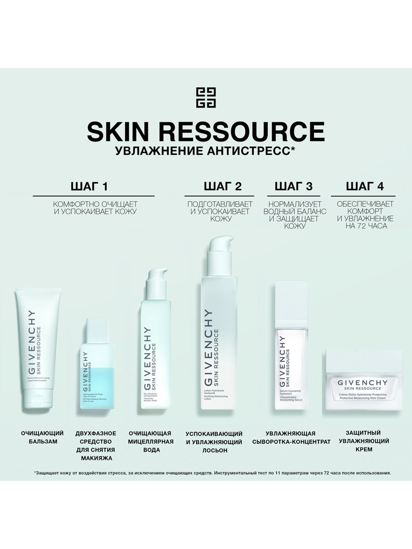 ❀ Успокаивающий увлажняющий лосьон для лица Skin Ressource, 200 мл Givenchy  - купить по цене 4750 руб | интернет-магазин Артиколи