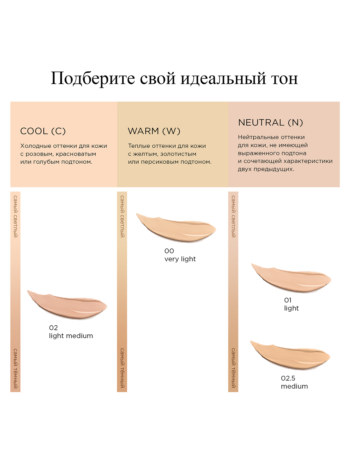 Устойчивый консилер Everlasting, тон - 00, 12 мл - Обтравка2