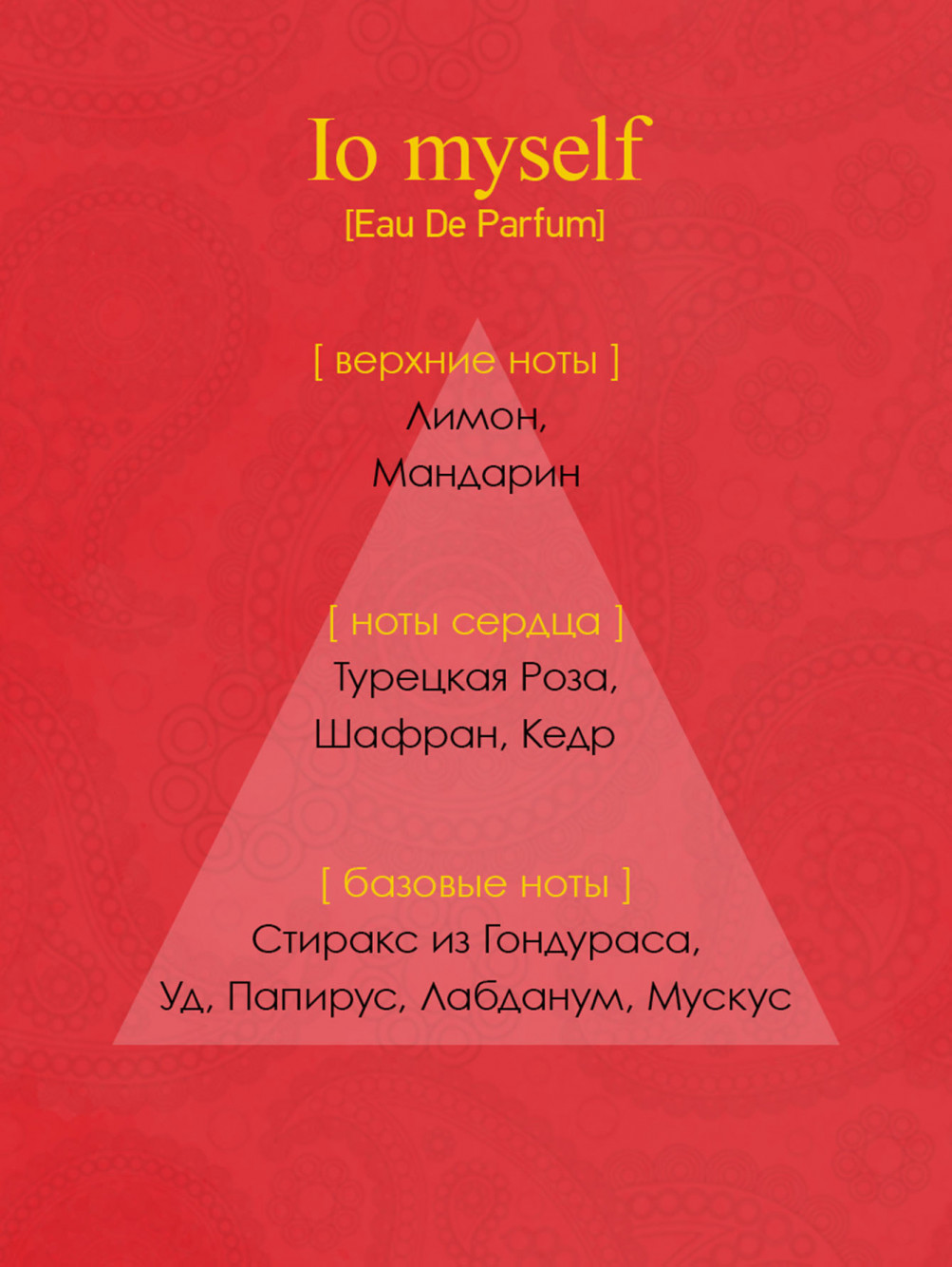 Парфюмерная вода Io Myself, 100 мл - Обтравка2